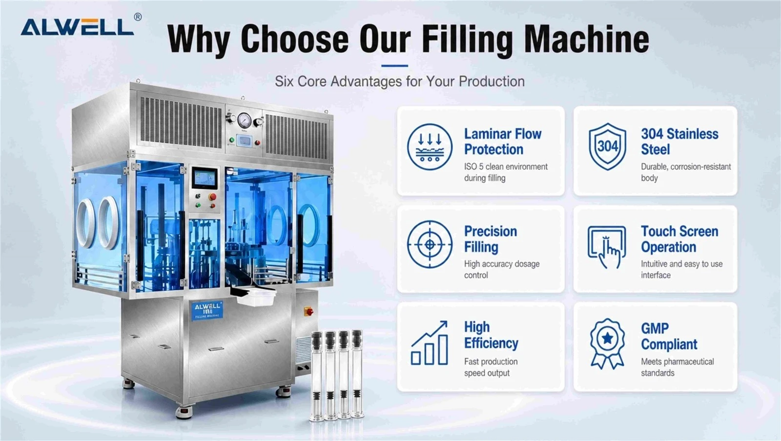 ALWELL syringe filling machine ALWELL syringe filling machine